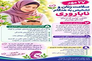 گامی آگاهانه برای آینده‌ای روشن‌تر؛ اهمیت تشخیص به‌موقع ناباروری در زوجین
